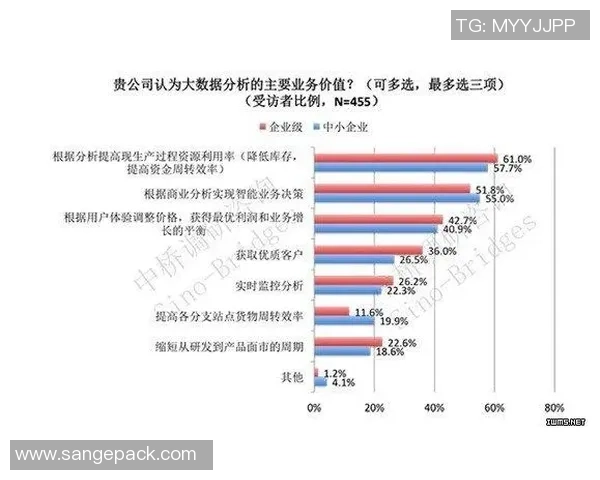 深圳篮球队意识表现的数据分析与战术优化研究