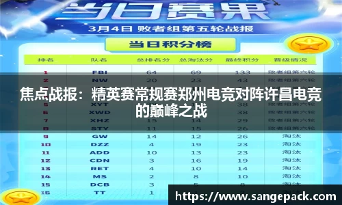 焦点战报：精英赛常规赛郑州电竞对阵许昌电竞的巅峰之战